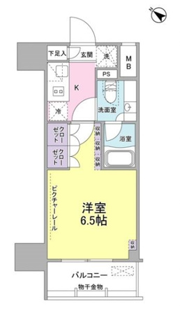 ＳＩＬ西五反田