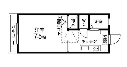 パールハイツの間取り