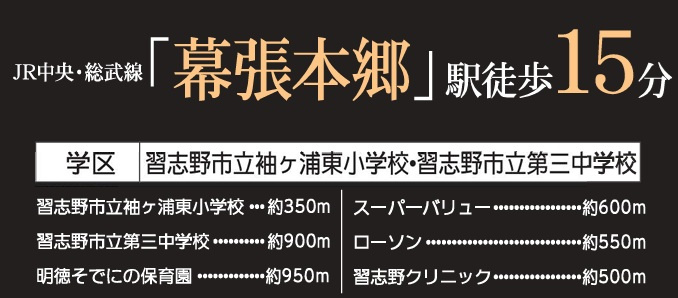 習志野市袖ケ浦５丁目２期の周辺