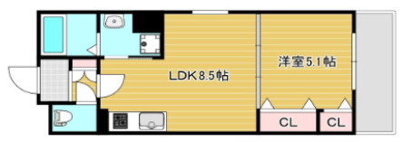 セレニティ小若江B棟の間取り