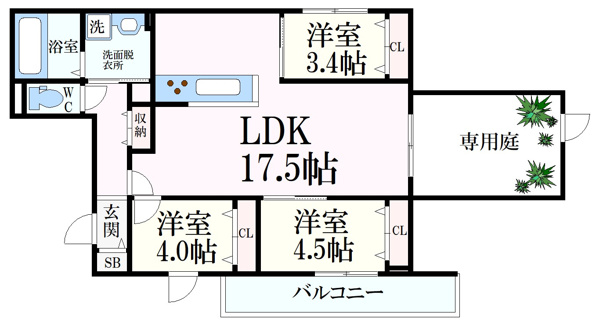 リブレメゾン下大市西町Ⅰ