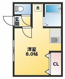 メゾンコフレの間取り