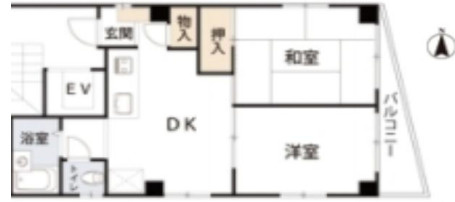 小田ビルの間取り