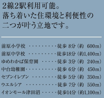船橋市前原東３丁目３３０③の周辺