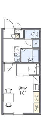 現状優先