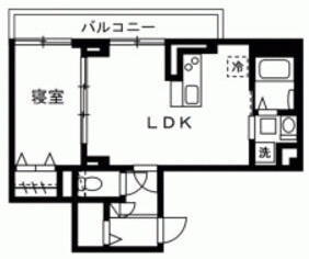 ル・ポールKAIJI の間取り|間取りです。