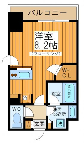 ザ・パークハビオ明大前の間取り