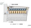 現状優先 