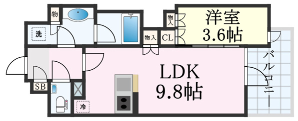 プライムガーデン恵比寿南