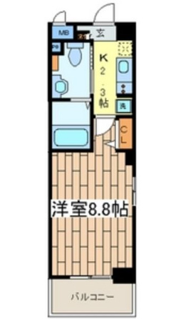 ウイングルート