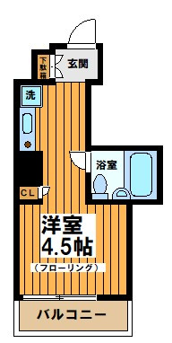 プリンセスコート赤堤の間取り