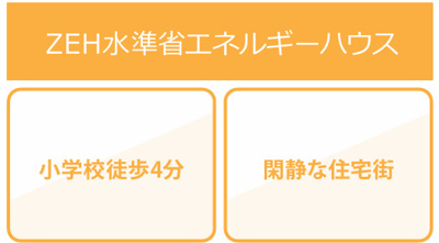 【その他】 | 座間市座間2丁目　新築戸建て　全3棟　【仲介手数料無料】