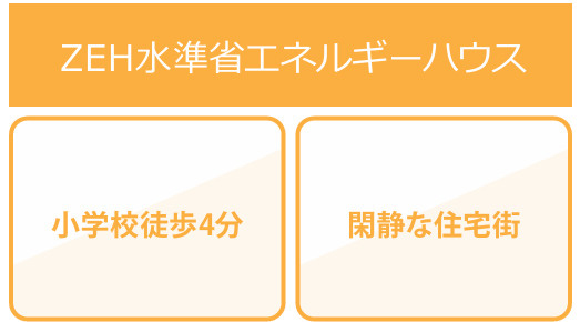 【その他】 | 座間市座間2丁目　新築戸建て　全3棟　【仲介手数料無料】