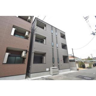ミュゲット東部市場前