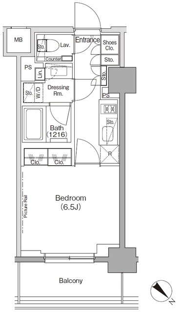 使いやすい1K