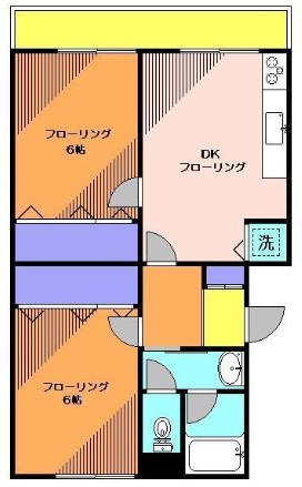 ツインパレス経堂の間取り
