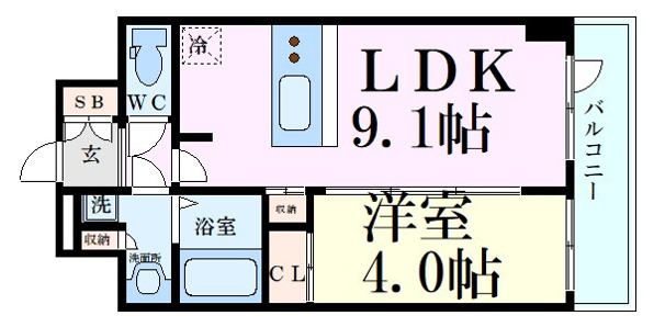 Dimus新大阪