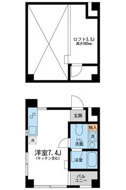 ｗｉｌｌＤｏ南浦和の間取り
