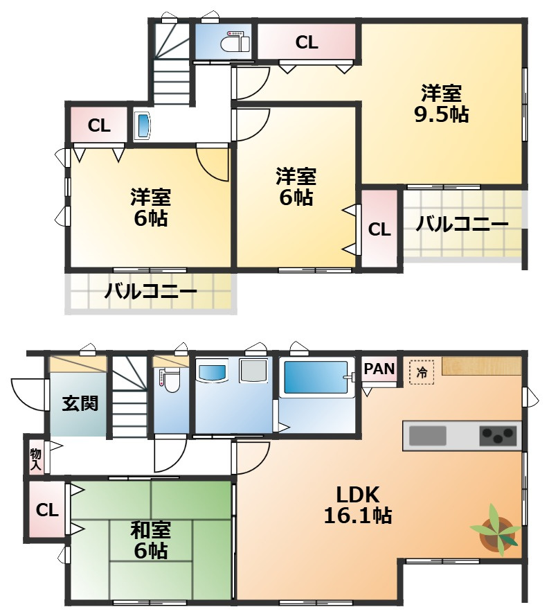いろどりアイタウン那須塩原市東三島3丁目26-P1の間取り|全室南向きで陽当たりの良い間取りです