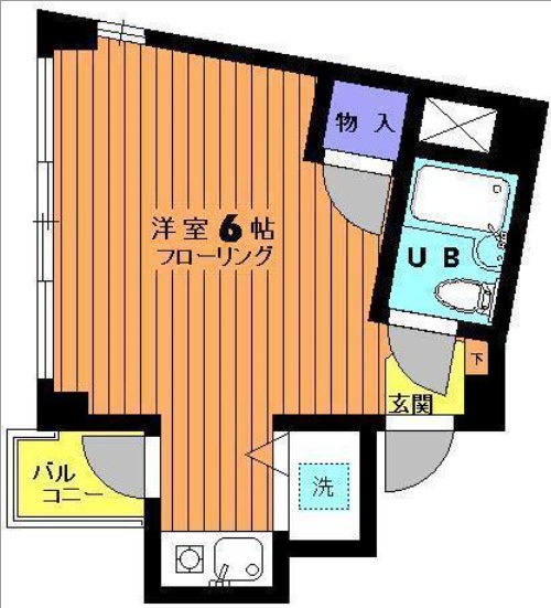 ループ上馬の間取り