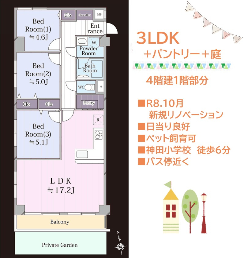 エンゼルハイム平塚の間取り|＼庭付き×ペット可／全室「窓」ありで「陽当たり良好」な3LDK◎　
神田小学校まで徒歩6分とお子様の通学もスムーズ☆彡