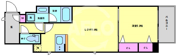 スプランディッド淀屋橋DUEの間取り|スプランディッド淀屋橋DUE　間取り