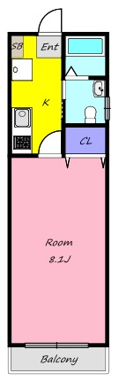 新大成コーポの間取り