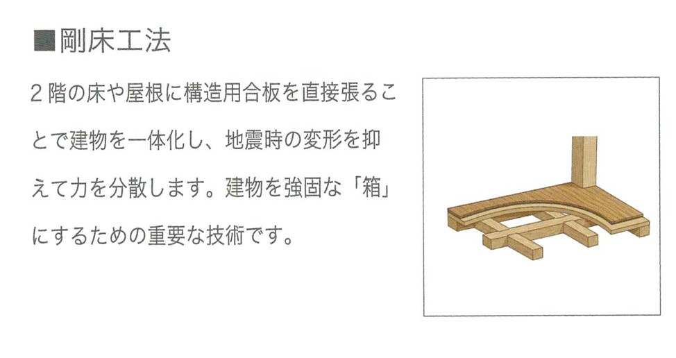 リナージュ ネクスジー 鳴門市撫養町黒崎第1期の構造・工法・仕様