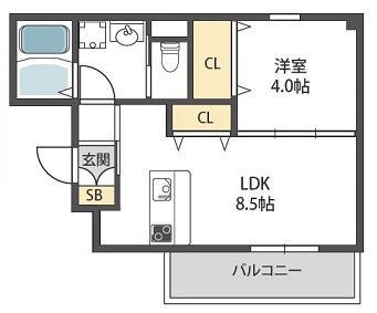 フォーゼ平野レジデンスの間取り