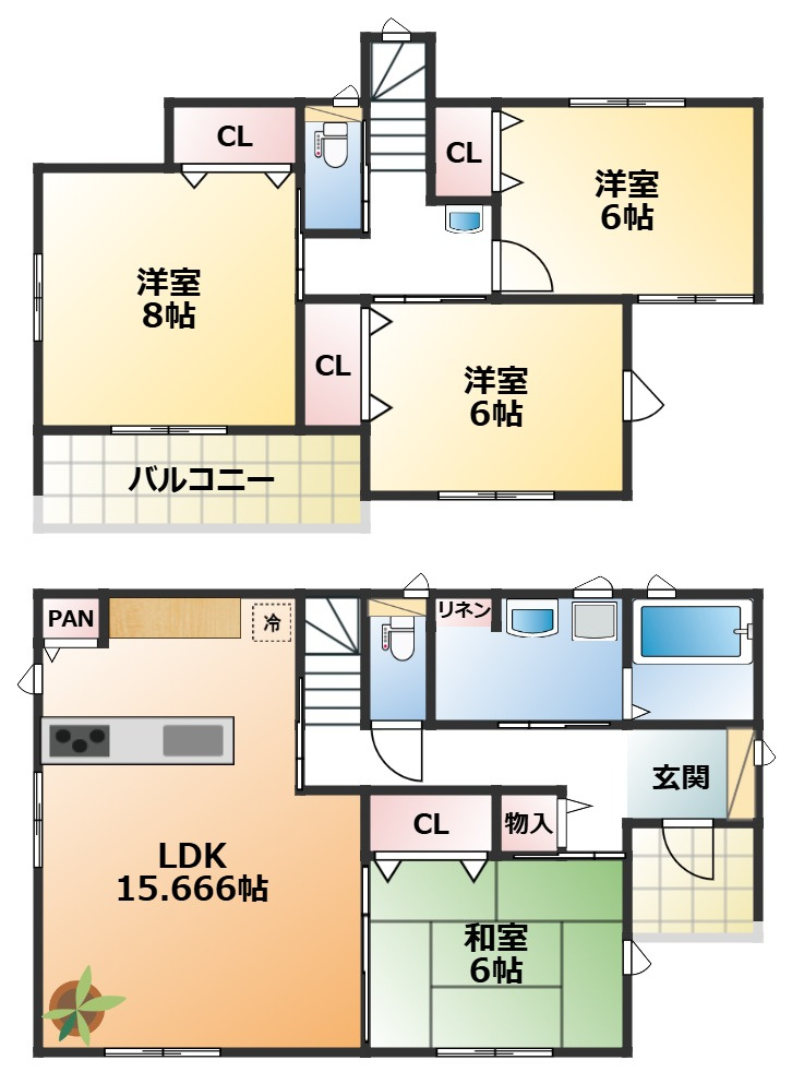 いろどりアイタウン那須塩原市東三島3丁目26-P1の間取り|全室南向きで陽当たりの良い間取りです