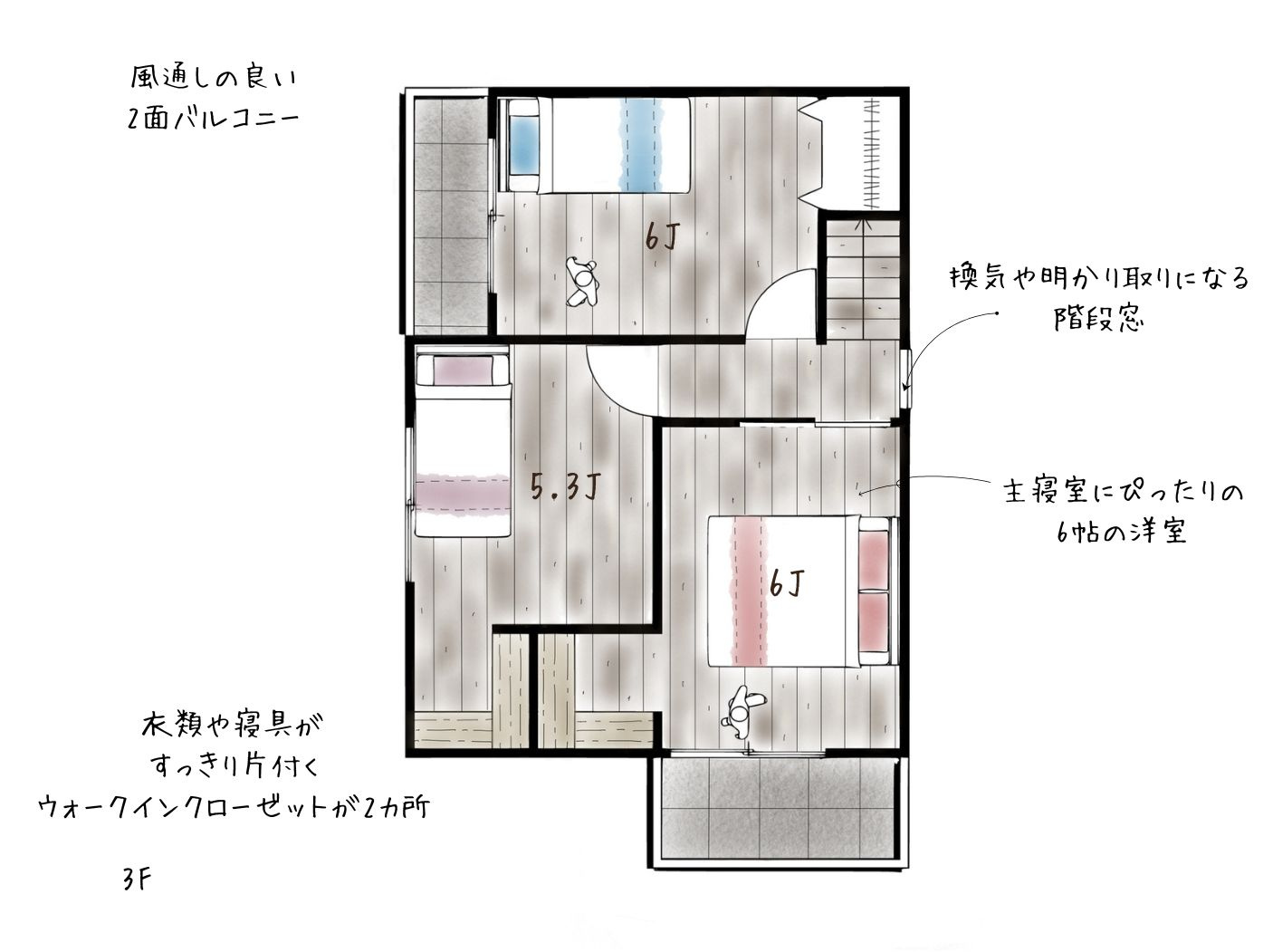 摂津市正雀4丁目　モデルハウスの間取り
