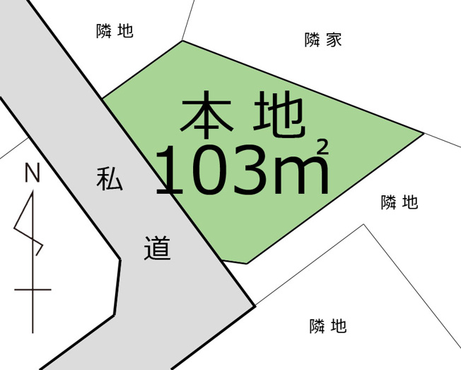 【土地図】 | 茂原市千沢　土地