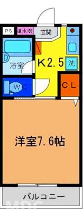 アメニティーロードの間取り