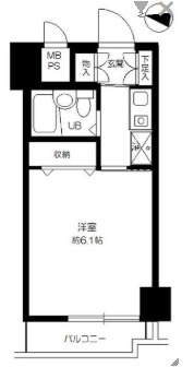 ベルエール方南町の間取り
