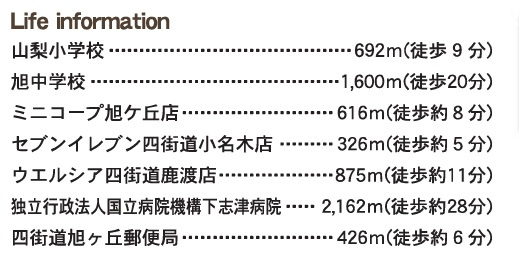 四街道市旭ケ丘２丁目第２の周辺