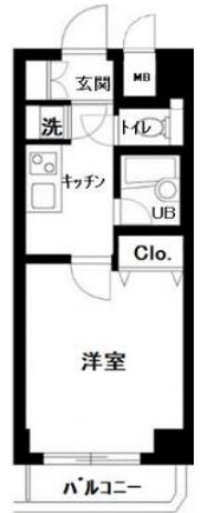 サンテミリオンお茶の水の間取り