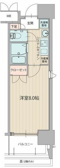 パルティール原駅前の間取り