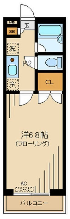 シーダーハウスの間取り