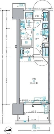 セントラルプレイス新宿御苑前