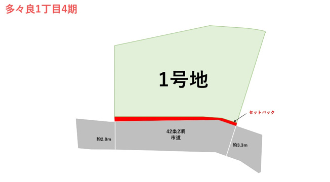 【区画図】