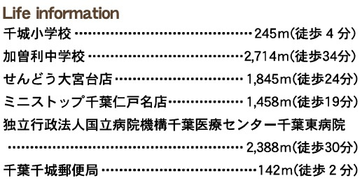 千葉市若葉区大宮町第２の周辺