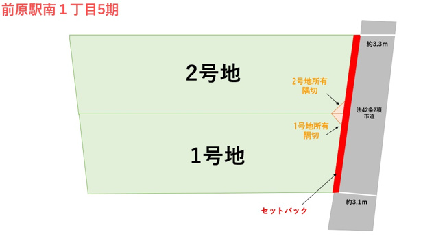 【区画図】
