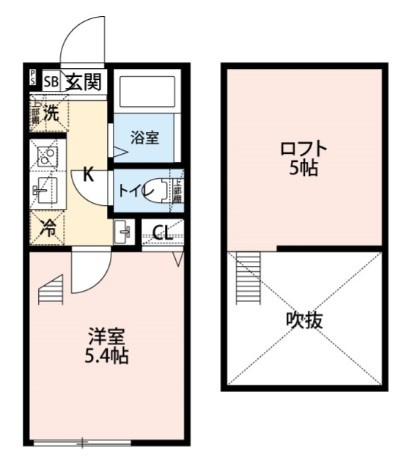 ペルラ小岩の間取り