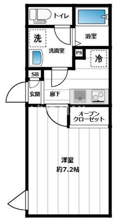 Ｌａｔｉａｓ日暮里