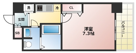 アーバングリーン甲子園