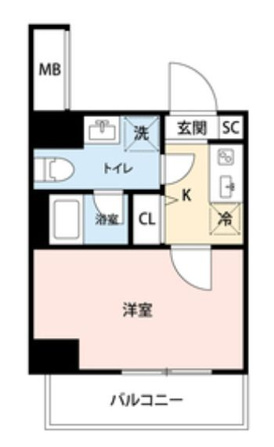 アンベリール川崎サウス