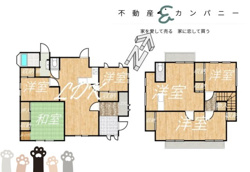 北斎院町の中古のおうち
