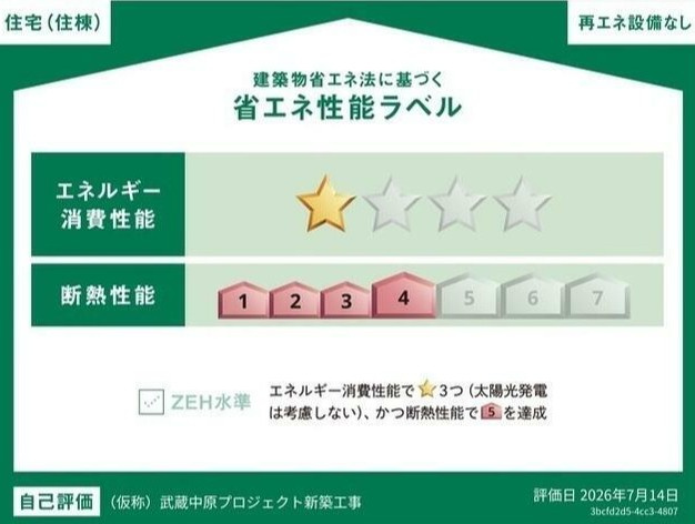 ドゥーエ武蔵中原の省エネ性能ラベル