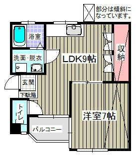 ＳＡＫＵＲＡ　ＣＯＲＰＯの間取り|間取りです。
