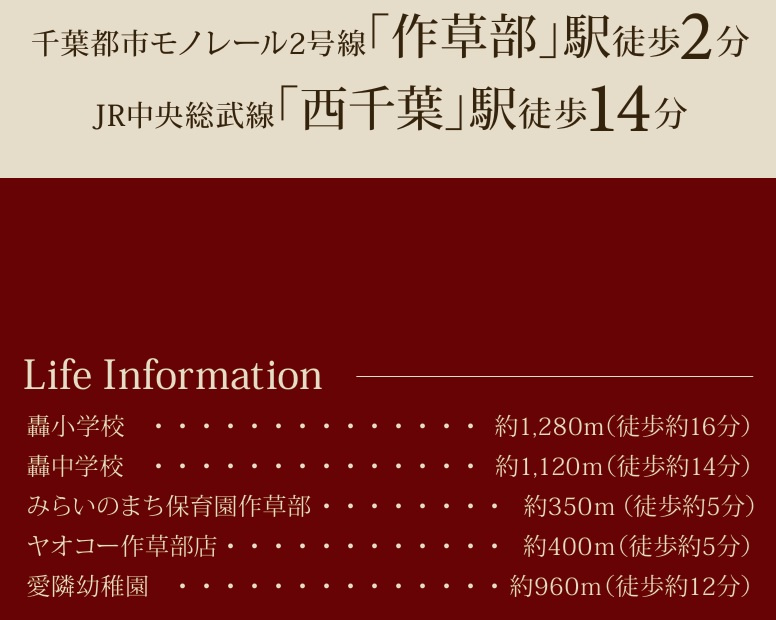 グラファーレ千葉市稲毛区轟町４丁目２期の周辺